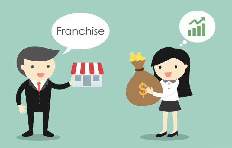 Продажа франшизы | soroka.pro