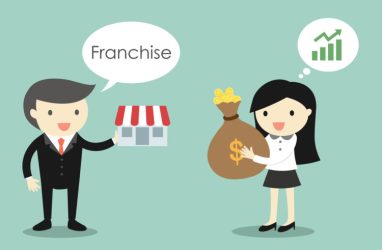 Продажа франшизы | soroka.pro